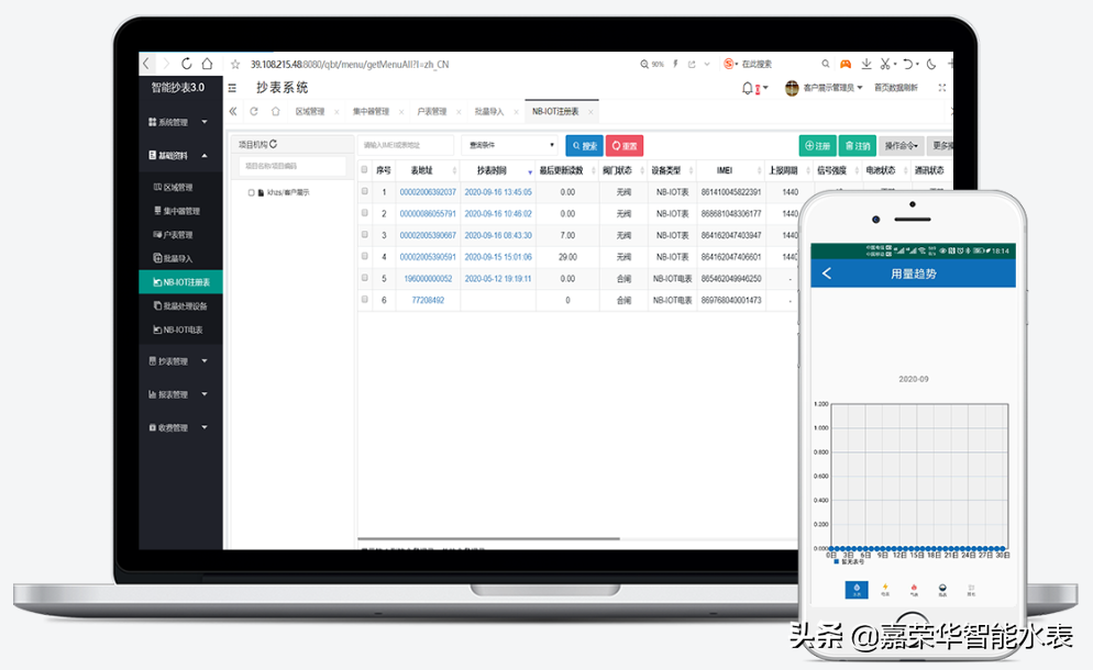 水電表智能抄表系統原理