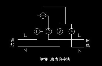 家用電表接線(xiàn)圖 電表怎么接 電表接法圖解