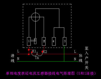 家用電表接線(xiàn)圖 電表怎么接 電表接法圖解