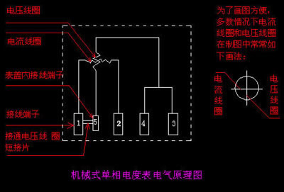 家用電表接線(xiàn)圖 電表怎么接 電表接法圖解