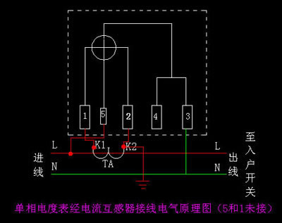 家用電表接線(xiàn)圖 電表怎么接 電表接法圖解