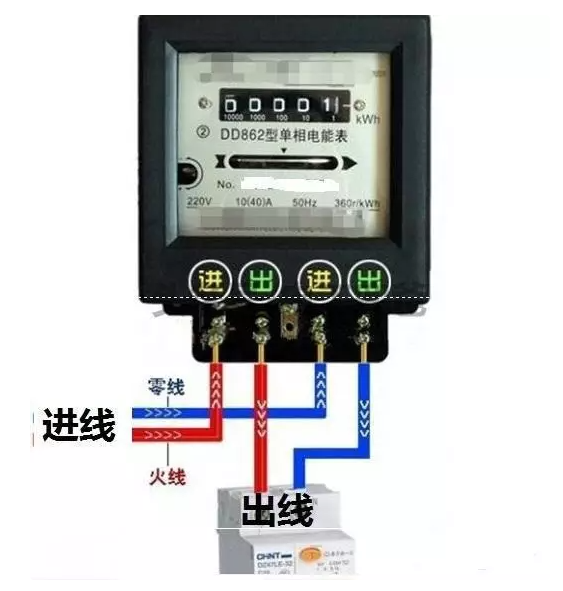 單相表接線(xiàn)圖