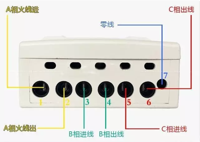 三相電表直接表接線(xiàn)圖