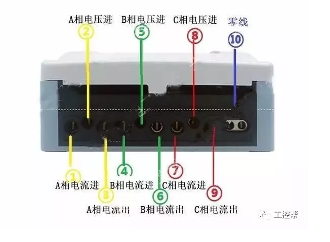 過(guò)電流互感器【3X220/380V 1.5(6)A】電能表接線(xiàn)圖
