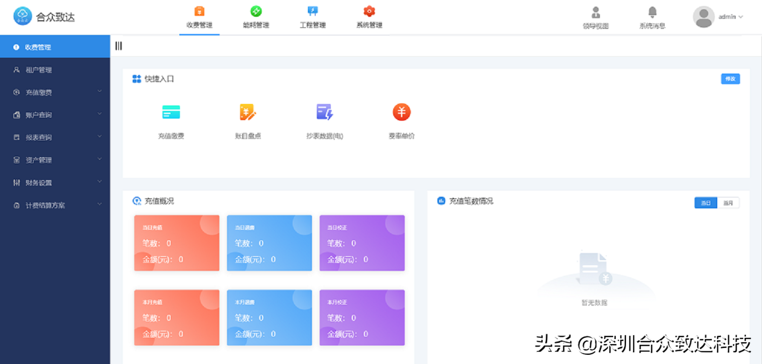 水電遠程預付費管理系統