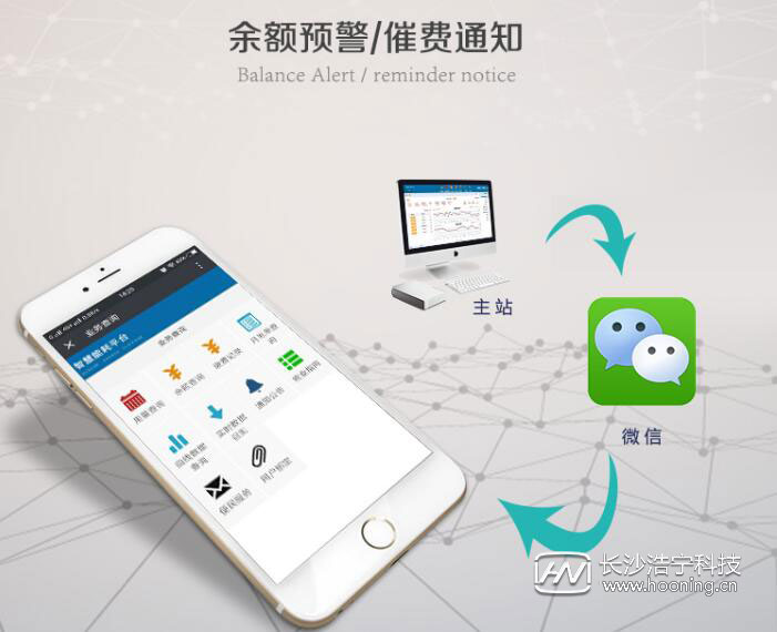 IC卡預付費電表怎么看還剩多少錢(qián)