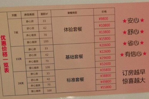 昆明好孕媽媽月子會(huì )所