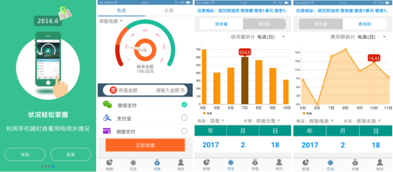 廠(chǎng)區、車(chē)間智能水電能源計量管控方案