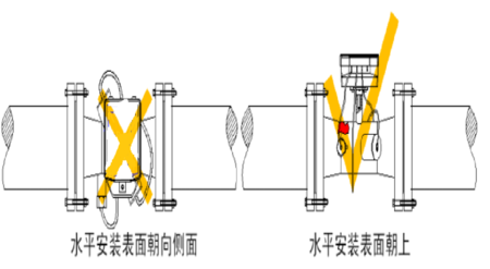 超聲波熱量表安裝流程