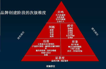 超聲波熱量表品牌廠(chǎng)家排行榜