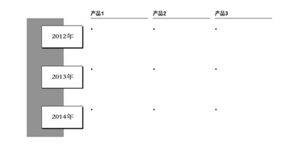 導軌式電能表行業(yè)