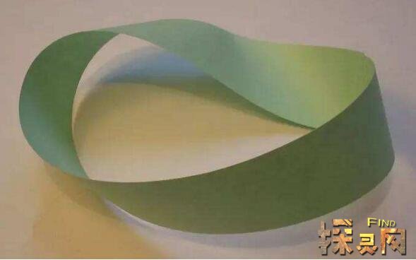 莫比烏斯帶